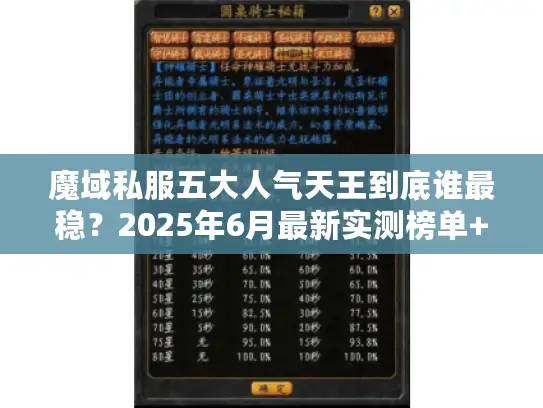 魔域私服五大人气天王到底谁最稳？2025年6月最新实测榜单+避坑指南