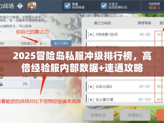 2025冒险岛私服冲级排行榜，高倍经验服内部数据+速通攻略