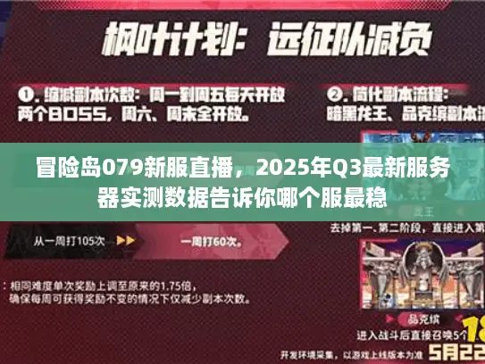 冒险岛079新服直播，2025年Q3最新服务器实测数据告诉你哪个服最稳