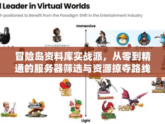 冒险岛资料库实战派，从零到精通的服务器筛选与资源掠夺路线图
