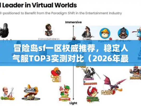 冒险岛sf一区权威推荐，稳定人气服TOP3实测对比（2026年最新避坑指南）