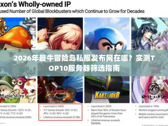 2026年最牛冒险岛私服发布网在哪？实测TOP10服务器筛选指南
