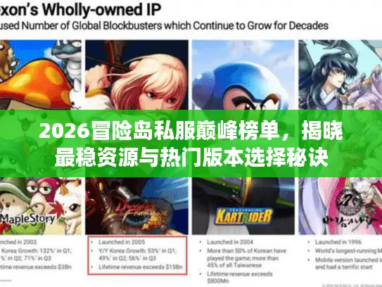 2026冒险岛私服巅峰榜单，揭晓最稳资源与热门版本选择秘诀